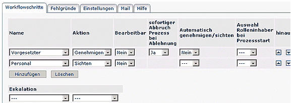 wd prozess workflowschr